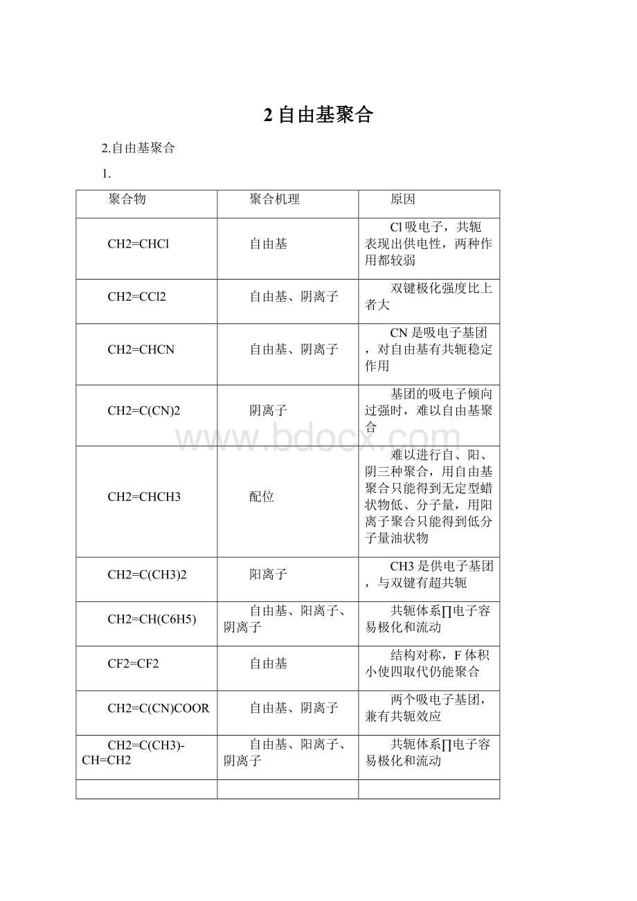 2自由基聚合Word文档下载推荐.docx