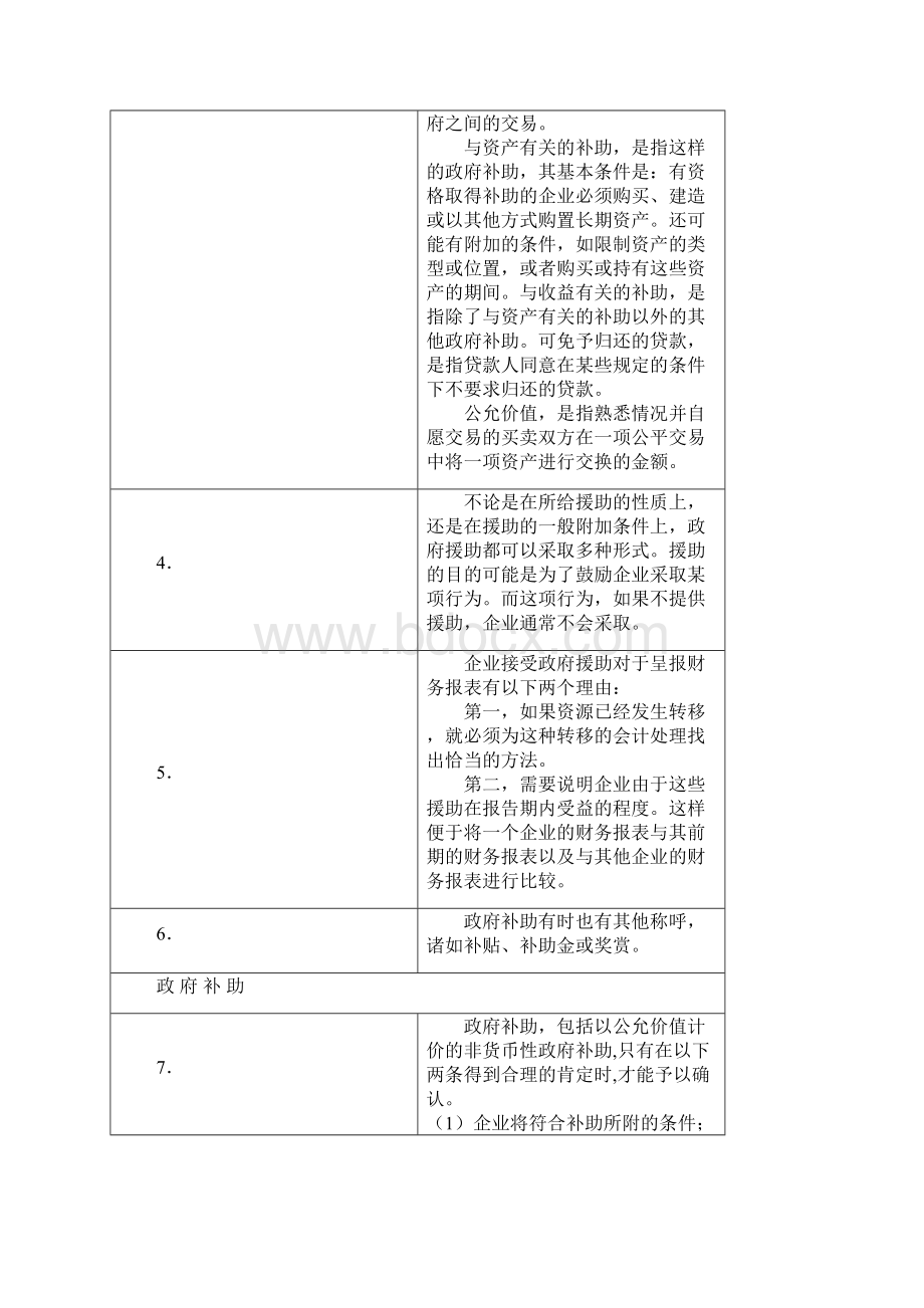 11国际会计准则.docx_第2页