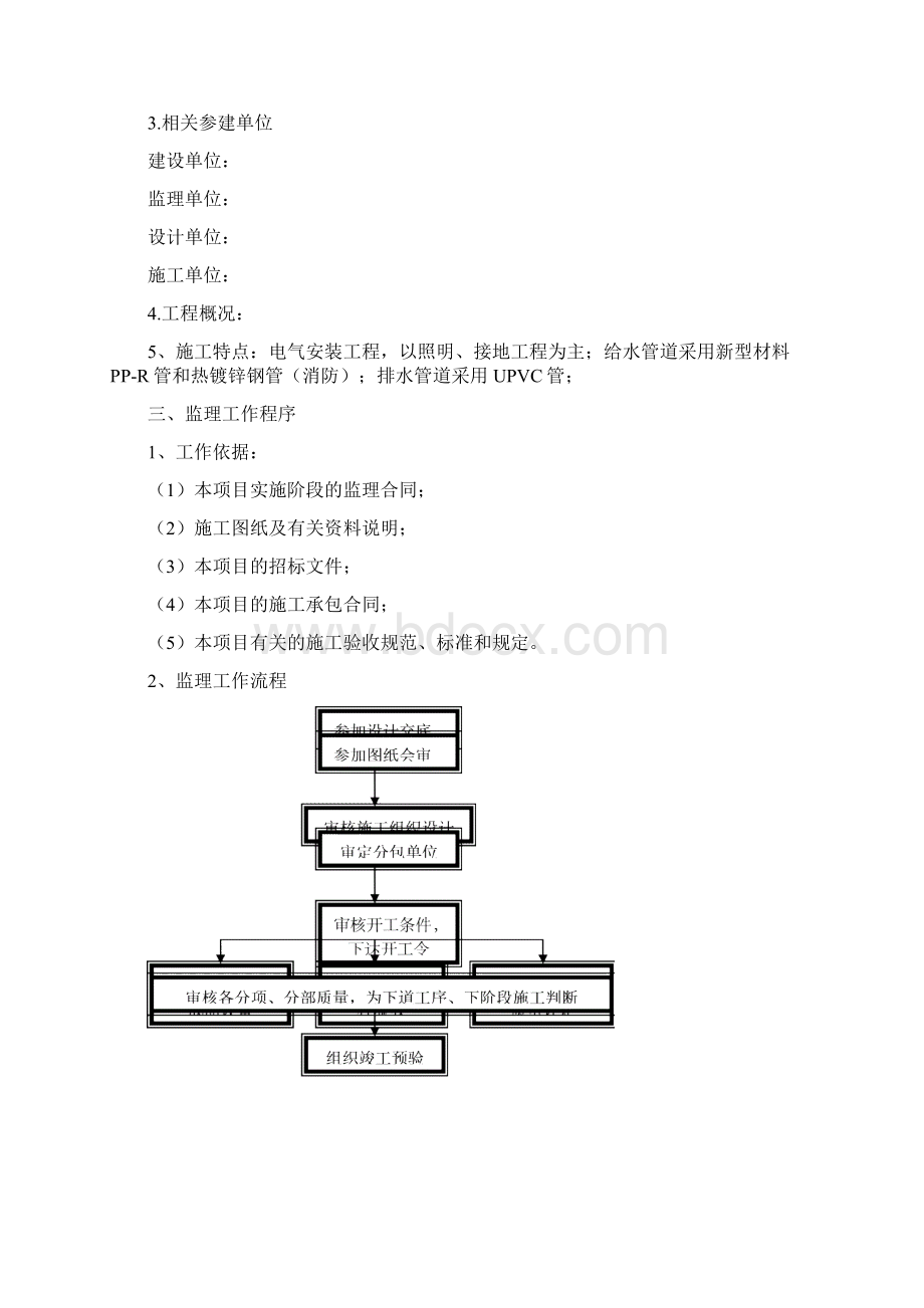 安装监理实施细则.docx_第2页