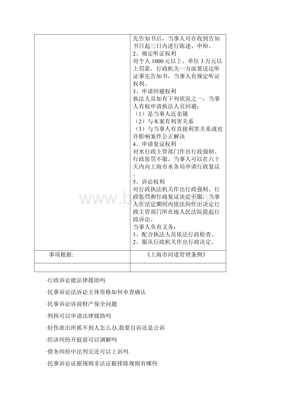 推行行政检查行政强制行政处罚告知核心制度上海文档格式.docx_第3页