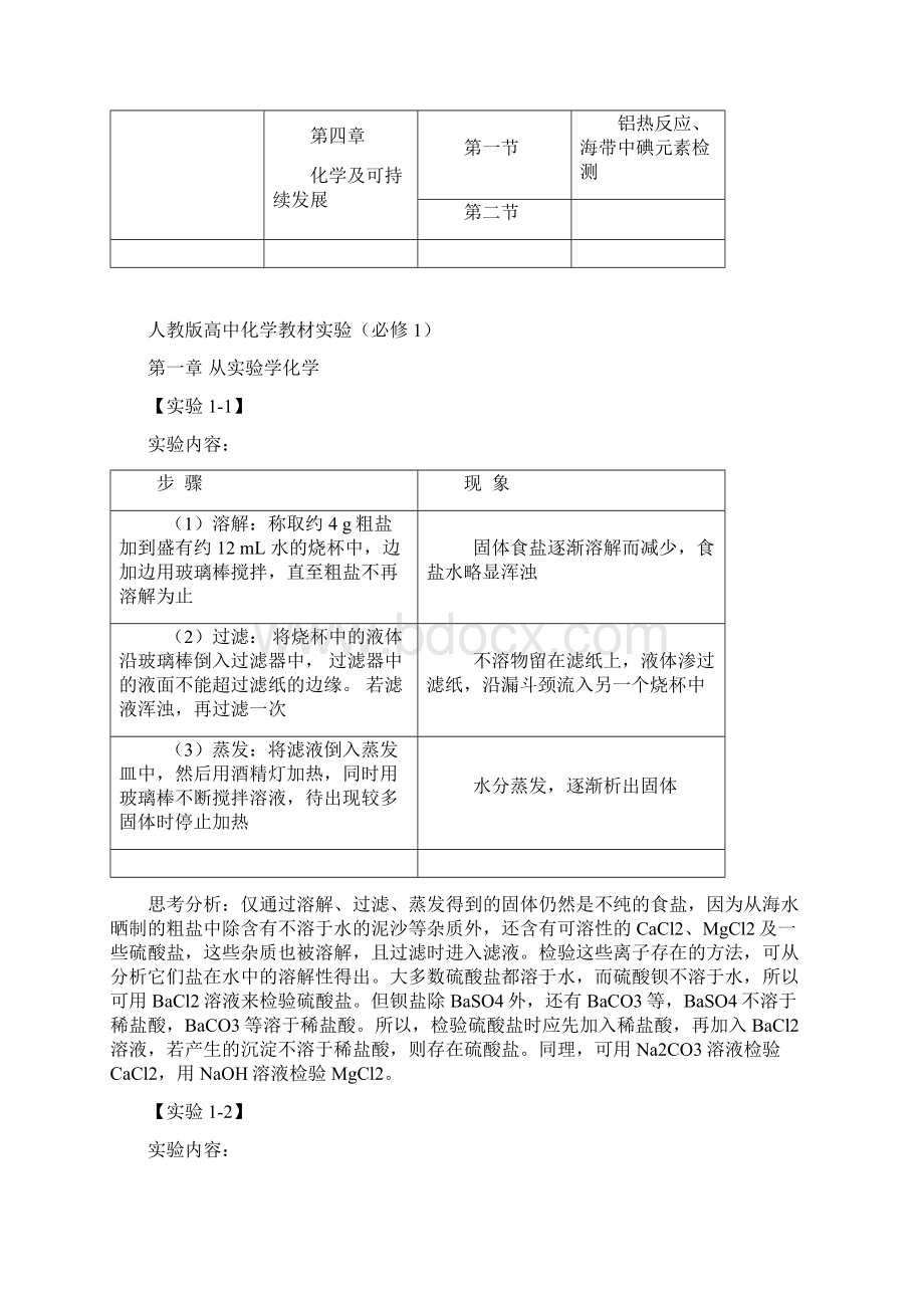 人教高中化学教材实验内容.docx_第3页