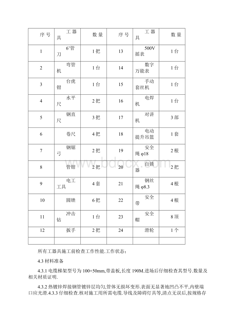 号空冷塔航标灯照明安装方案文档.docx_第2页