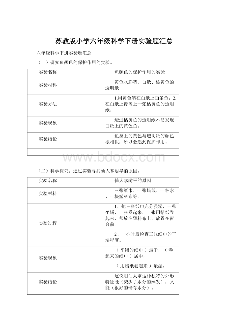 苏教版小学六年级科学下册实验题汇总Word文件下载.docx