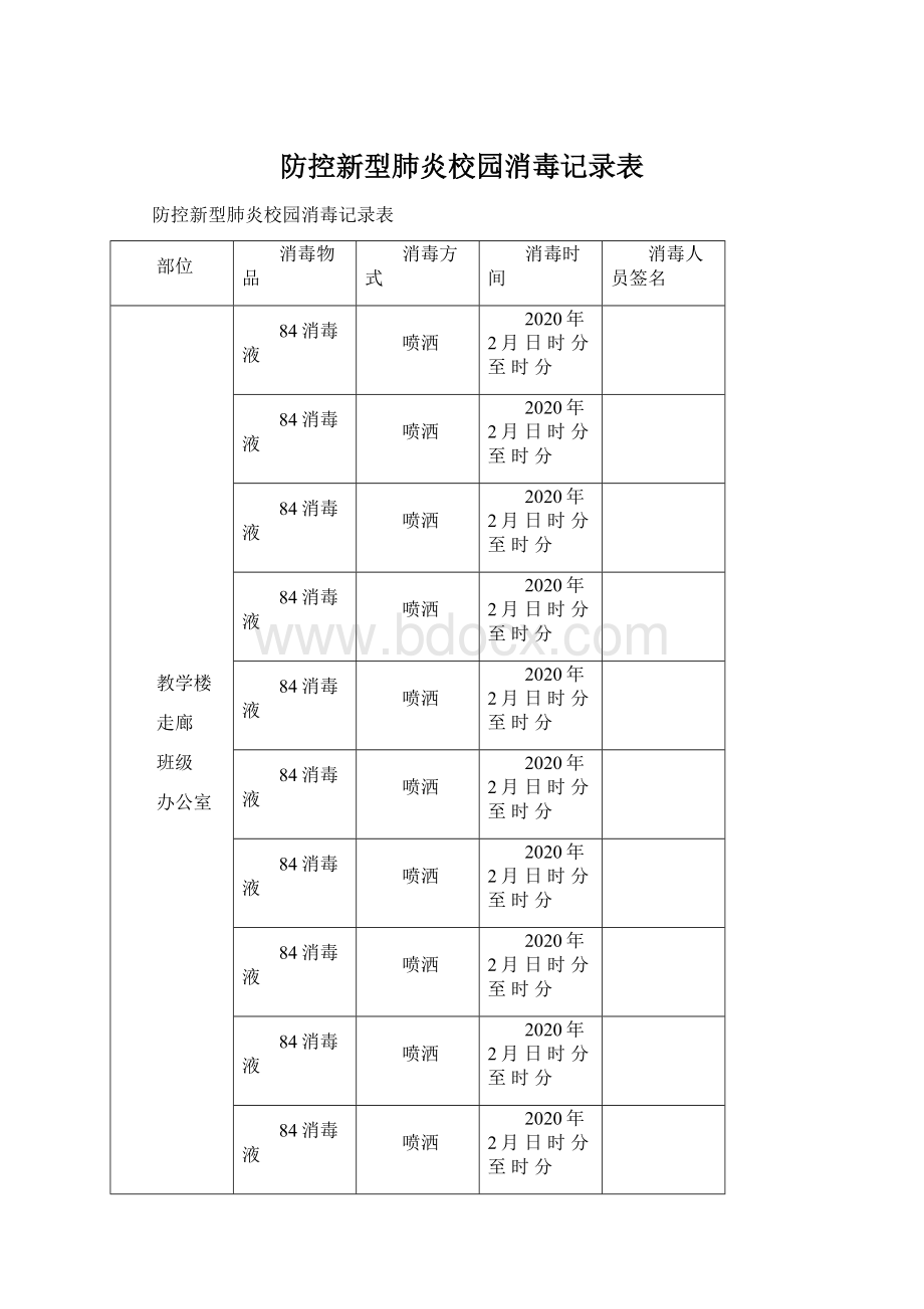 防控新型肺炎校园消毒记录表Word文档格式.docx_第1页