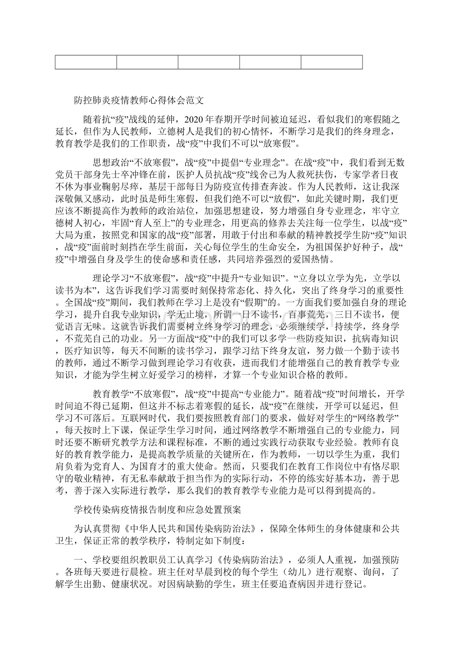 防控新型肺炎校园消毒记录表.docx_第2页