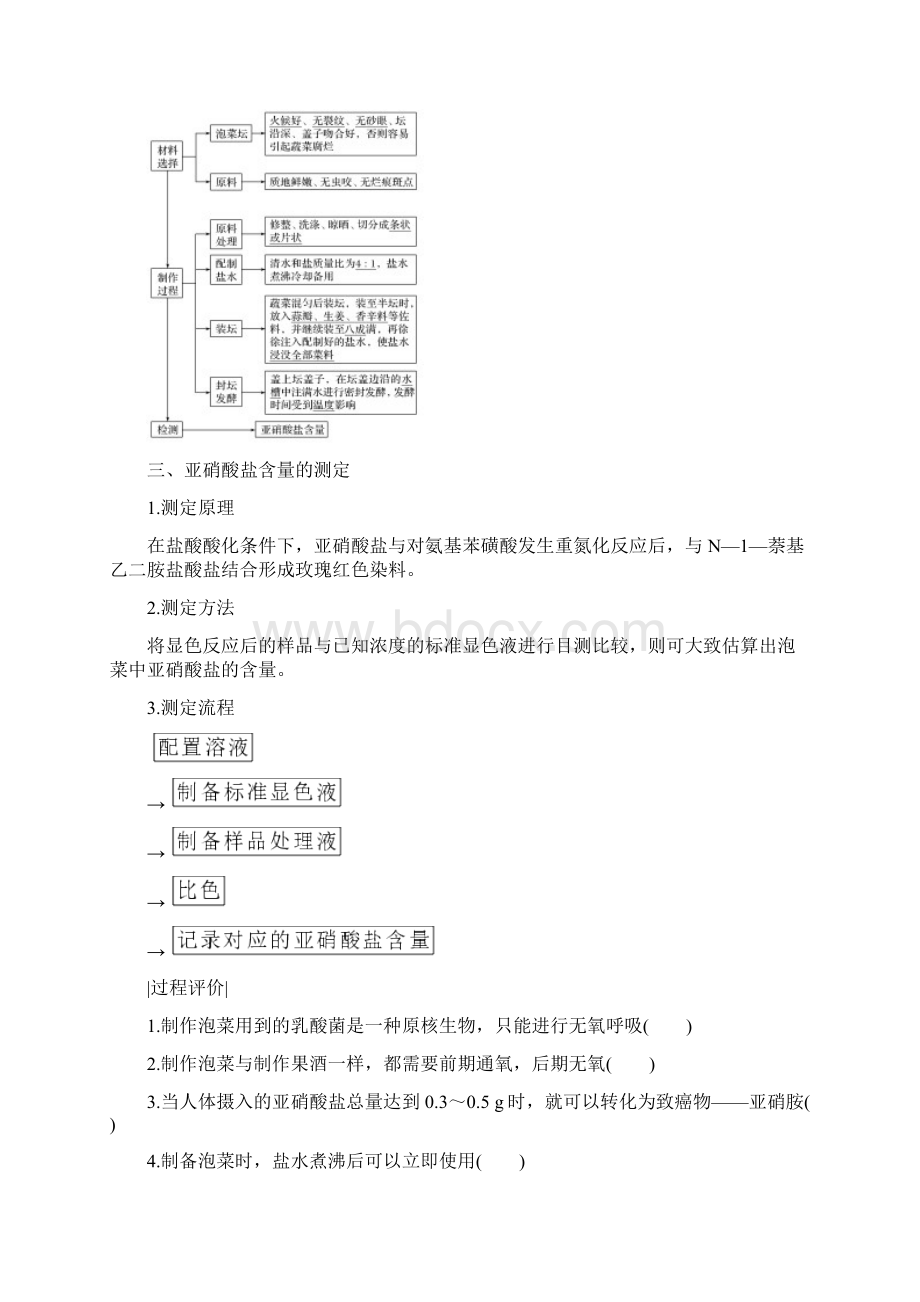 高中生物选修1优质学案13 制作泡菜并检测亚硝酸盐含量文档格式.docx_第2页