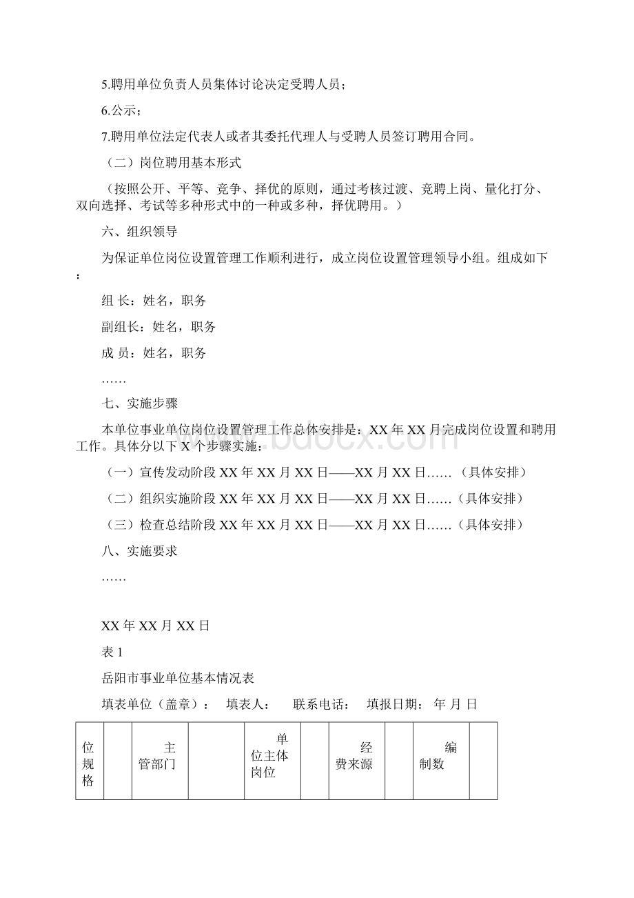 岗位职责岗位设置实施方案单位样本.docx_第3页