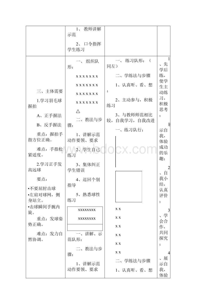 羽毛球教案18课时.docx_第3页