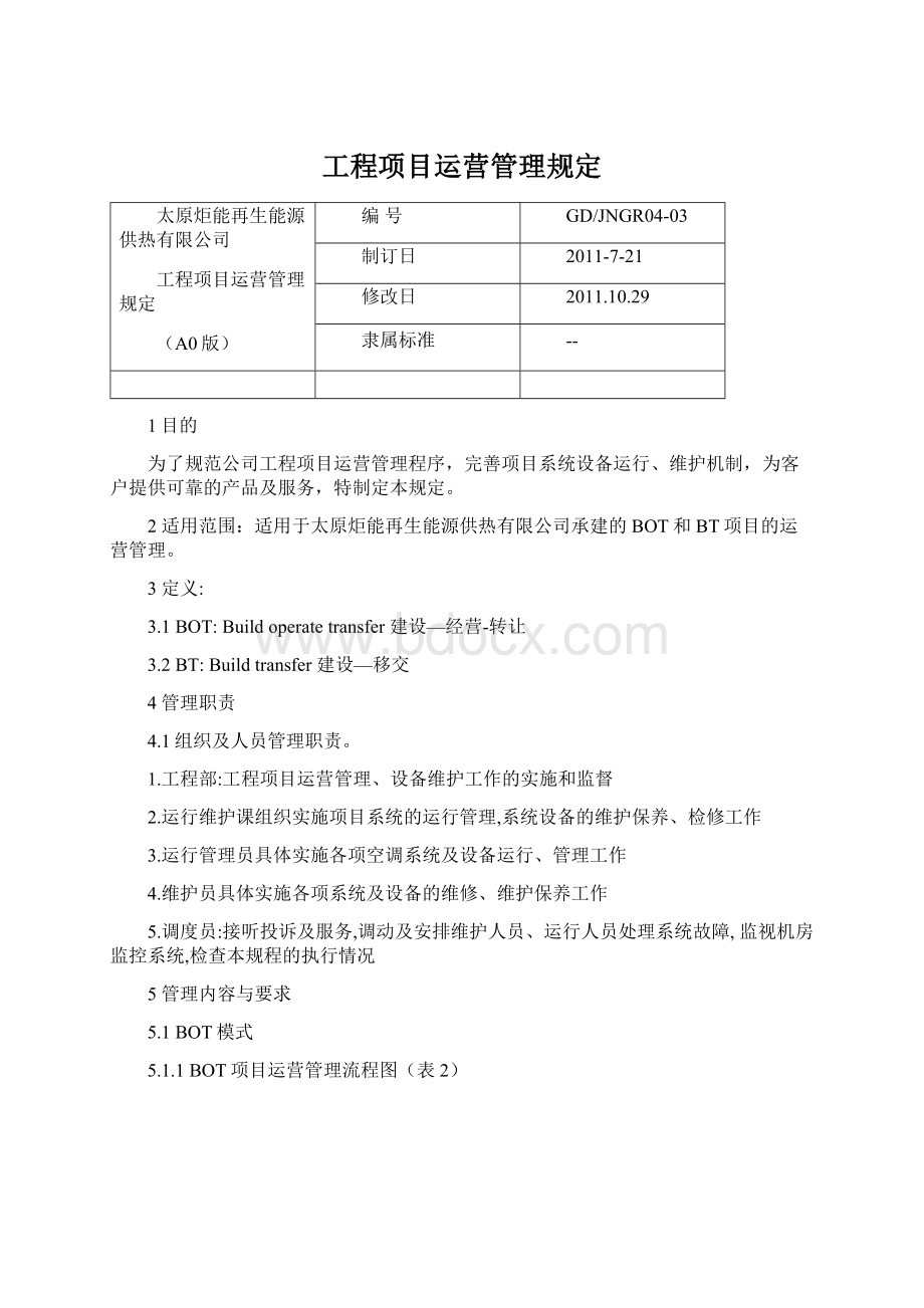 工程项目运营管理规定.docx