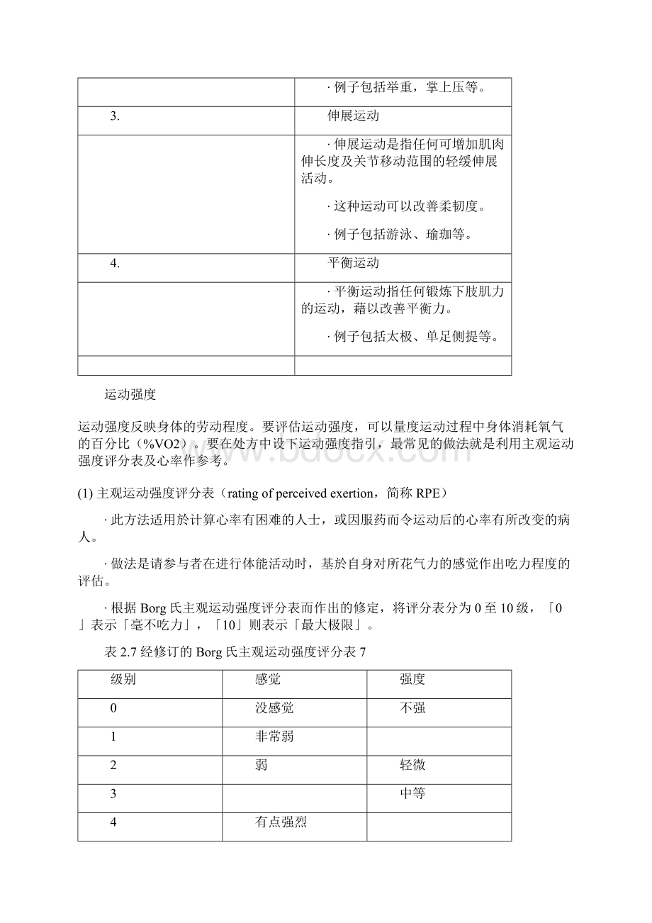 运动处方Word格式文档下载.docx_第3页