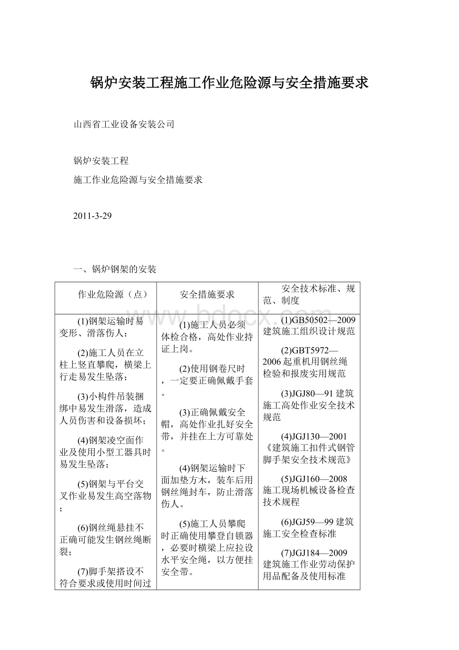 锅炉安装工程施工作业危险源与安全措施要求Word文档格式.docx