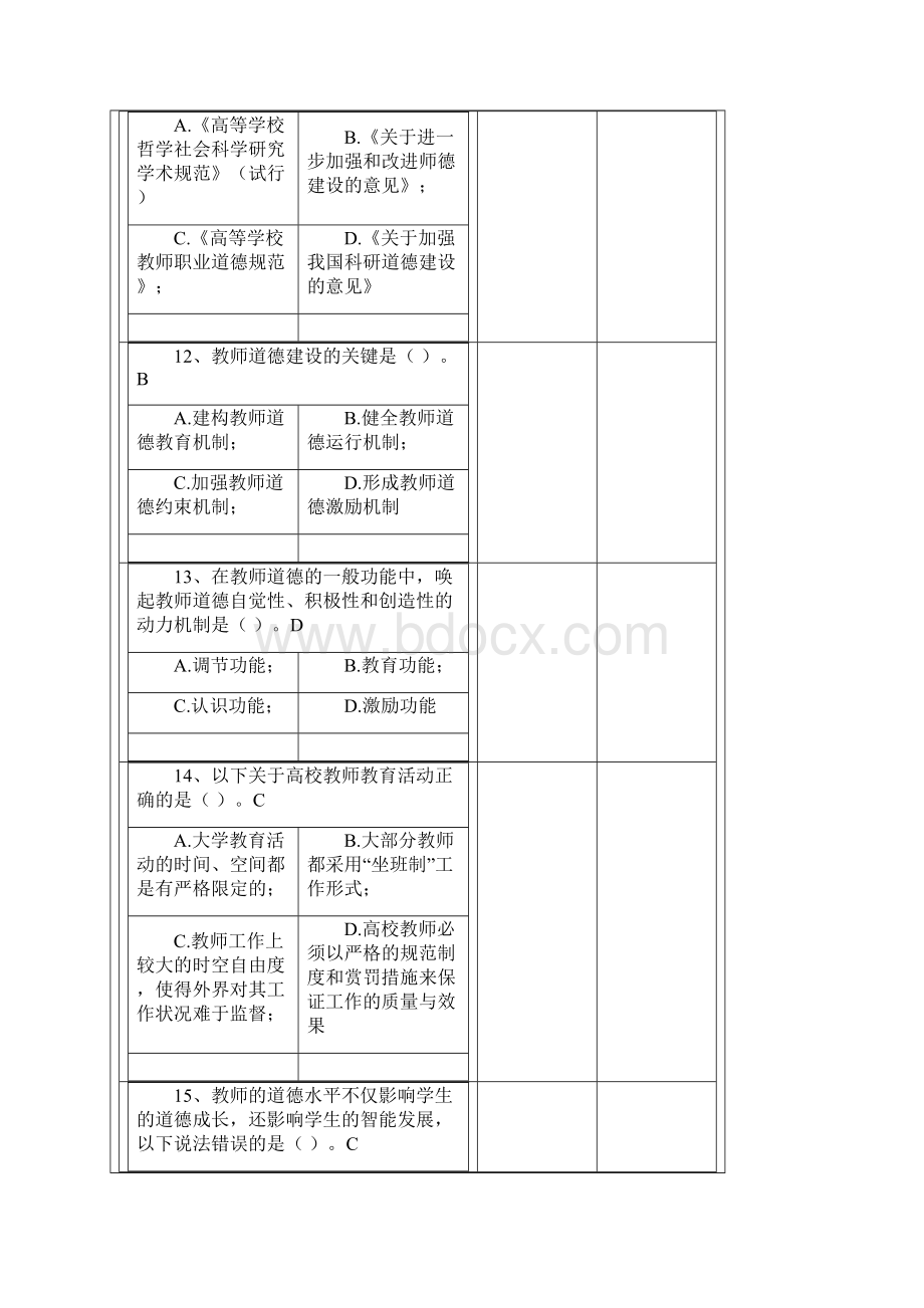 高校教师岗前培训职业道德客观题.docx_第3页