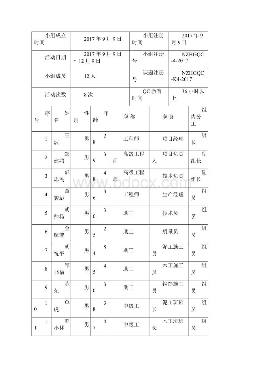 提高地下室承台预制板施工质量合格率Word下载.docx_第2页