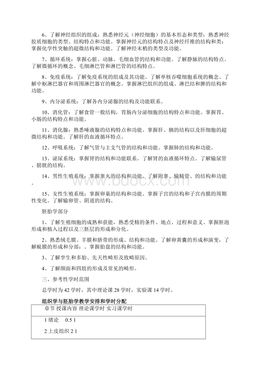 组织学与胚胎学教学大纲专科A.docx_第2页