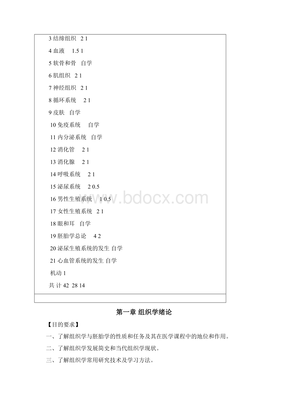 组织学与胚胎学教学大纲专科A.docx_第3页