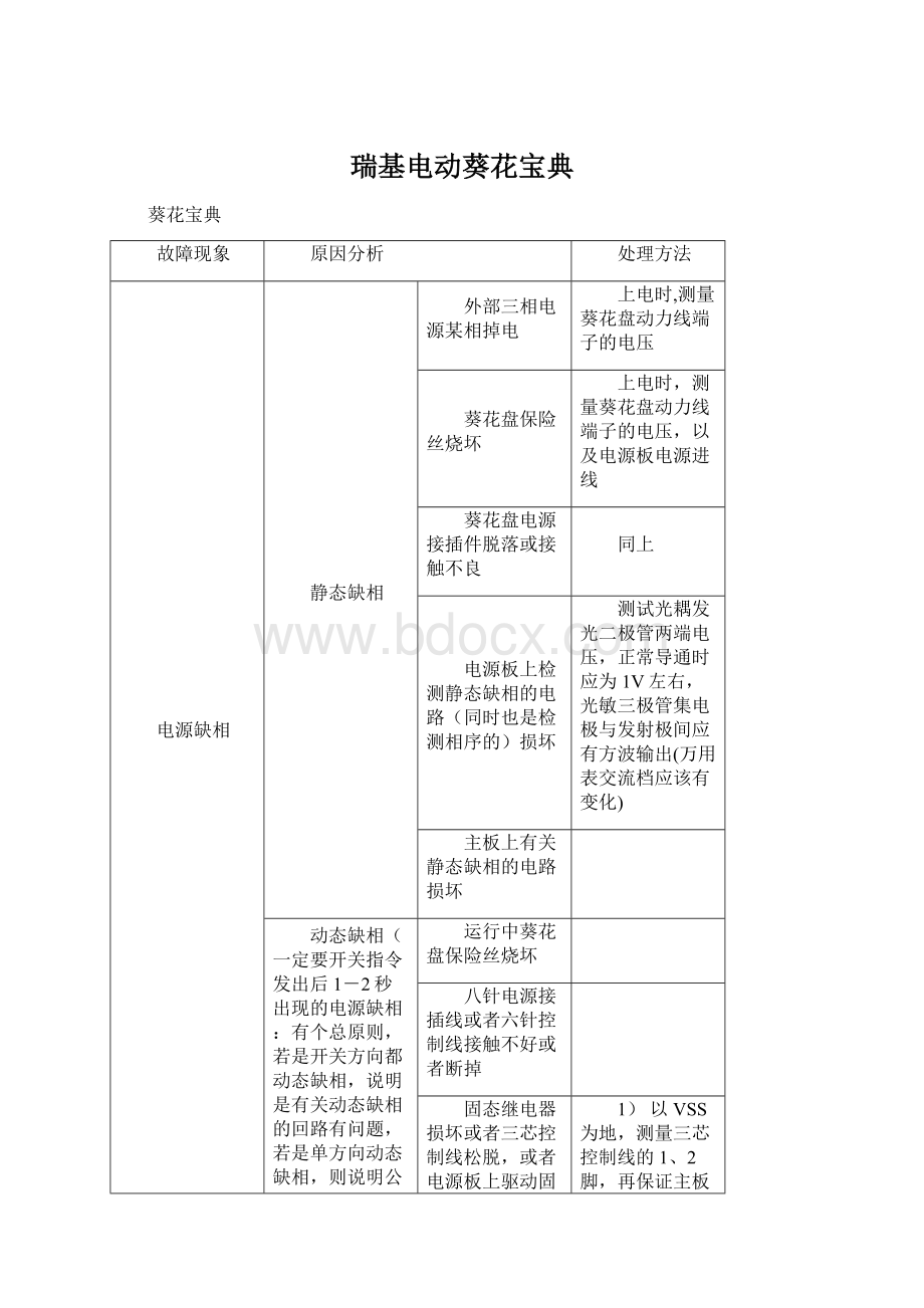 瑞基电动葵花宝典.docx