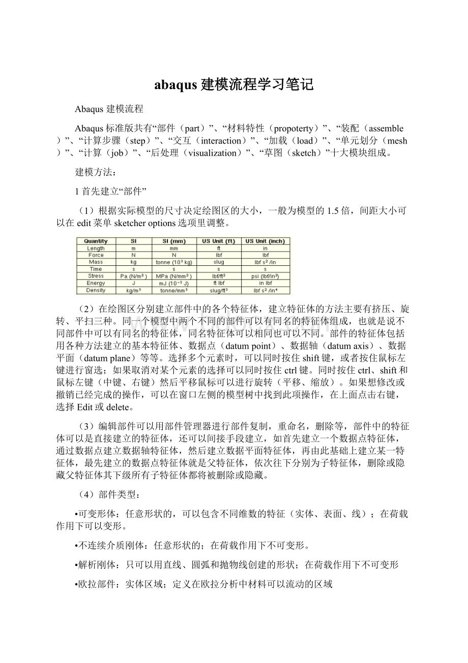 abaqus建模流程学习笔记.docx