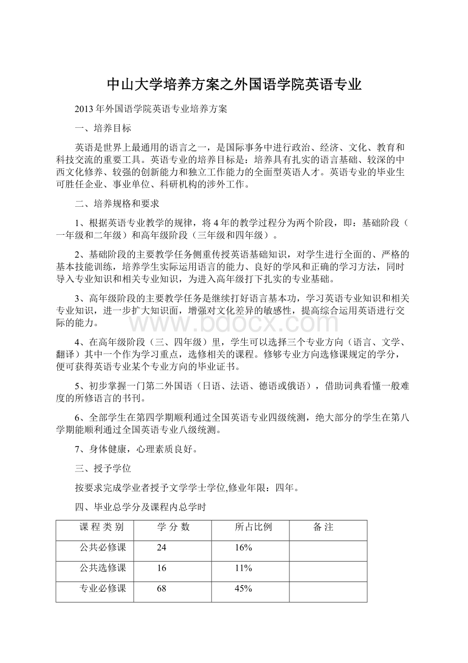 中山大学培养方案之外国语学院英语专业Word格式.docx