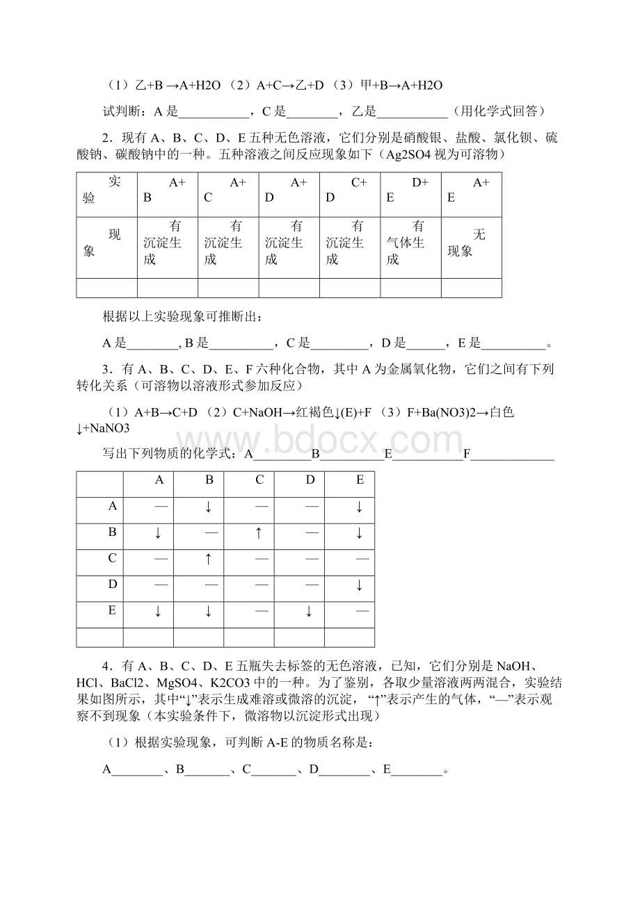 九年级化学一轮复习训练物质推断题无答案沪科版.docx_第2页