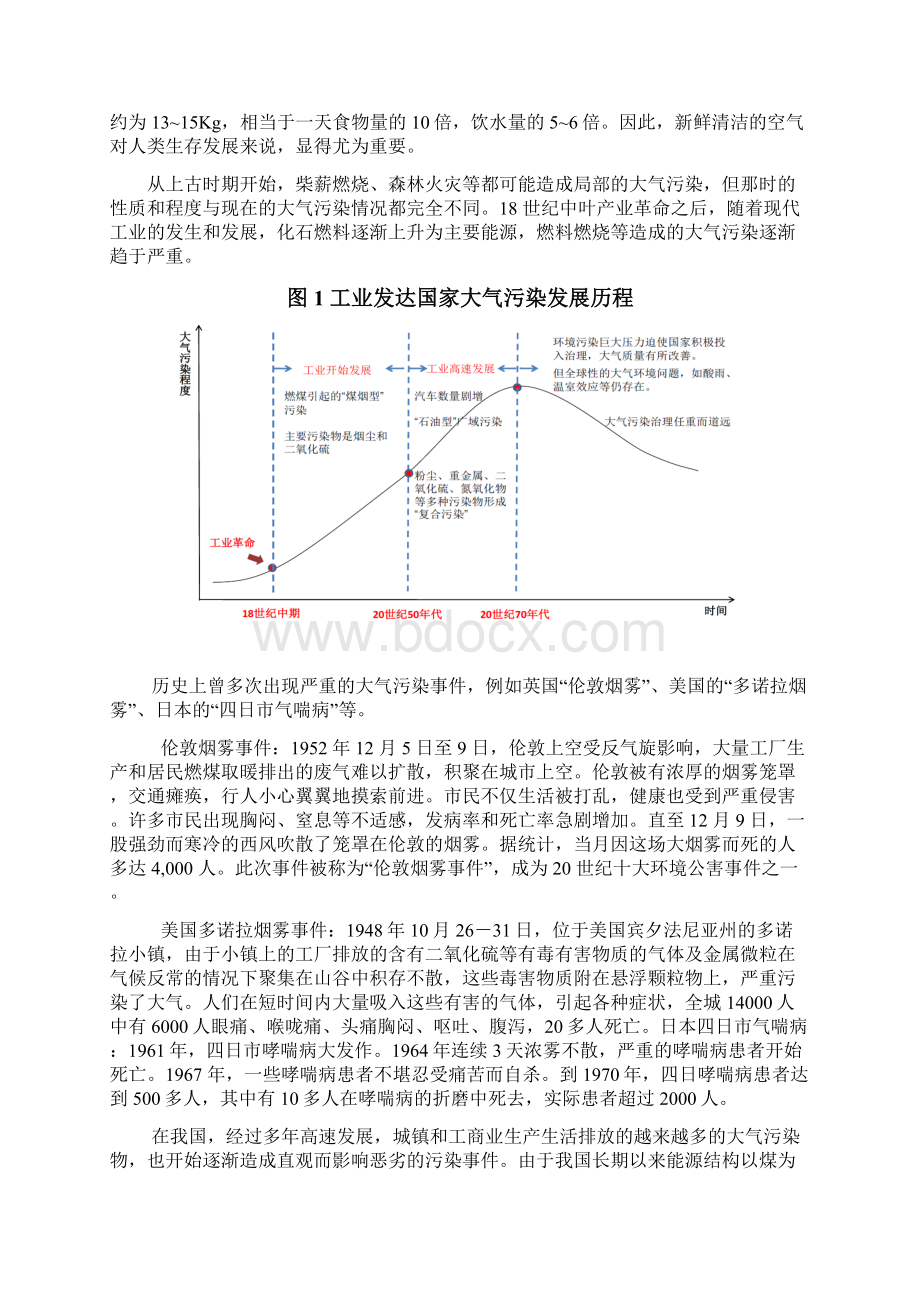 大气治理行业调研投资展望分析报告.docx_第2页