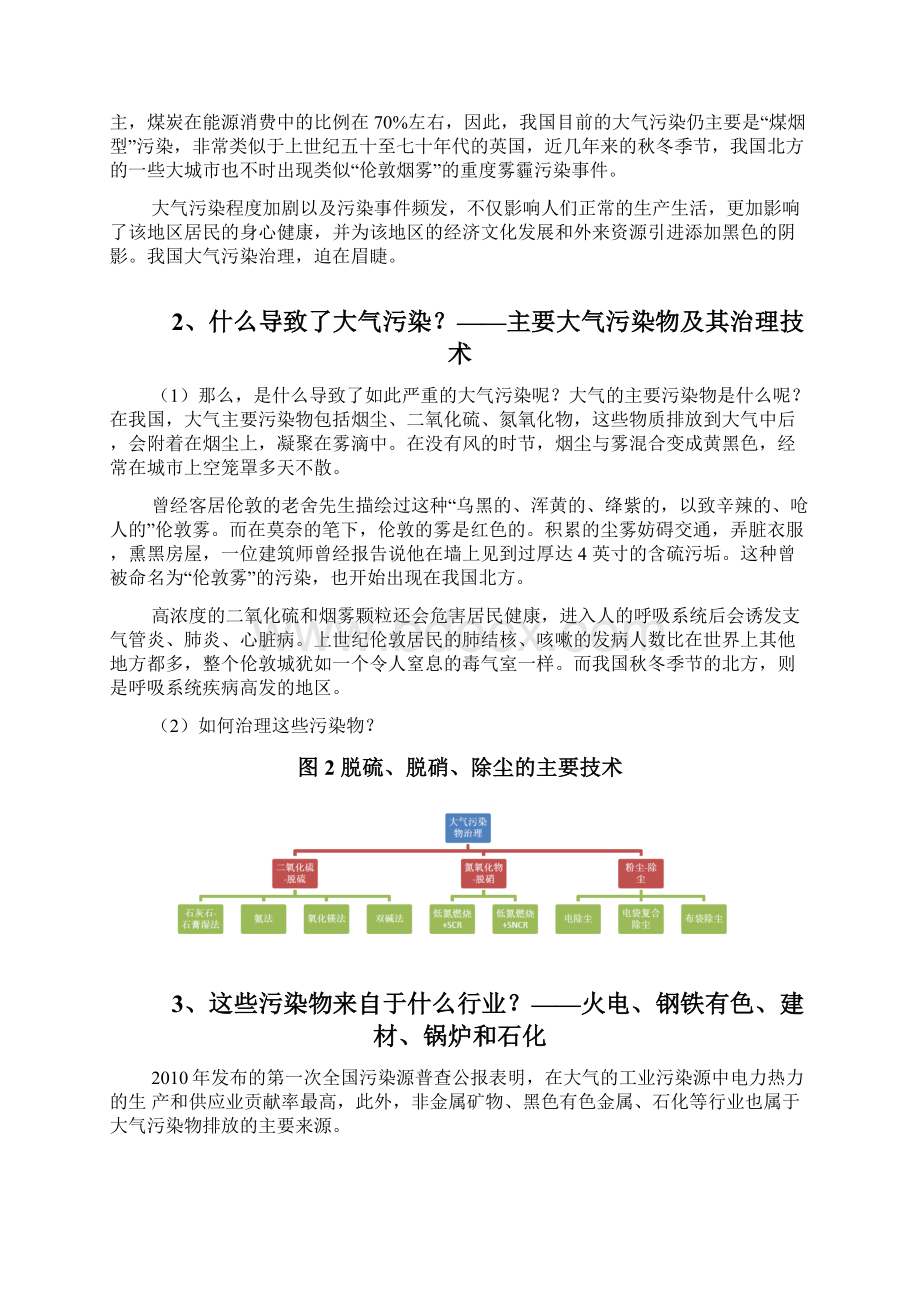 大气治理行业调研投资展望分析报告.docx_第3页