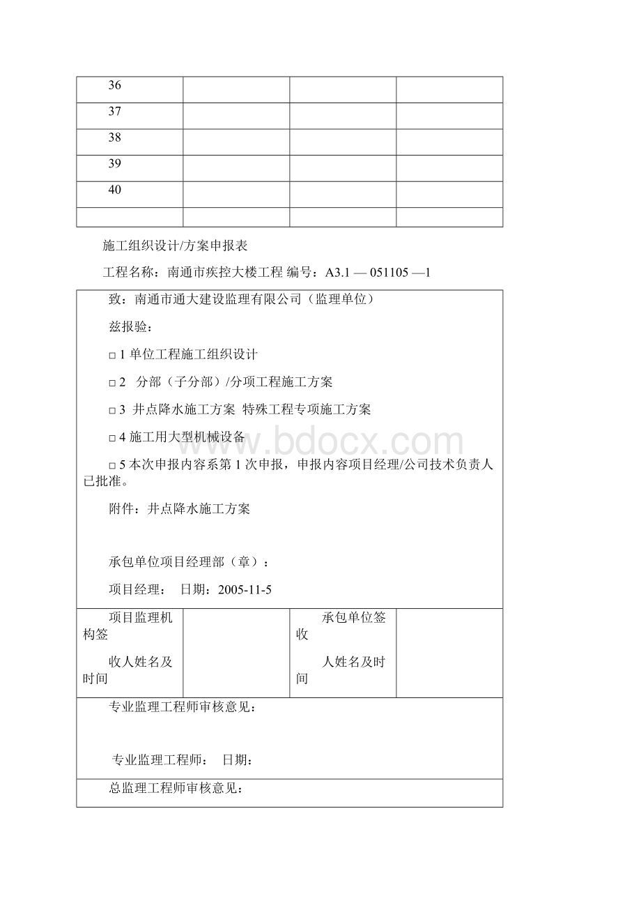 施工组织设计报审表Word文档下载推荐.docx_第3页