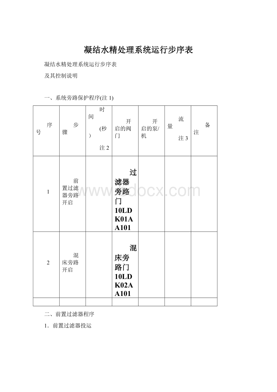 凝结水精处理系统运行步序表.docx