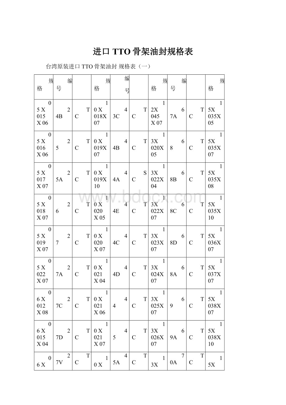 进口TTO骨架油封规格表.docx