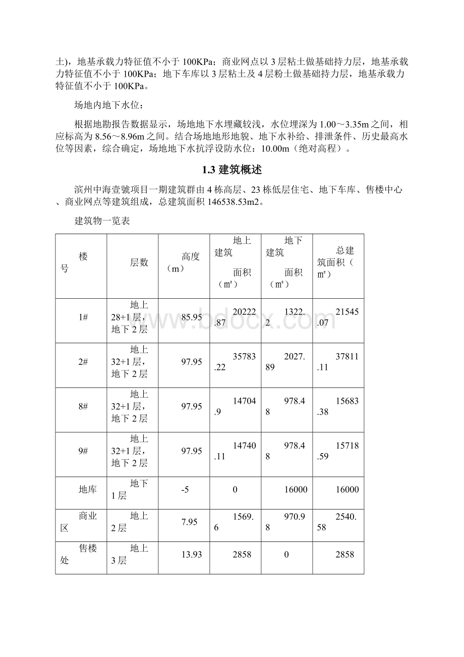 4项目技术管理实施计划.docx_第3页