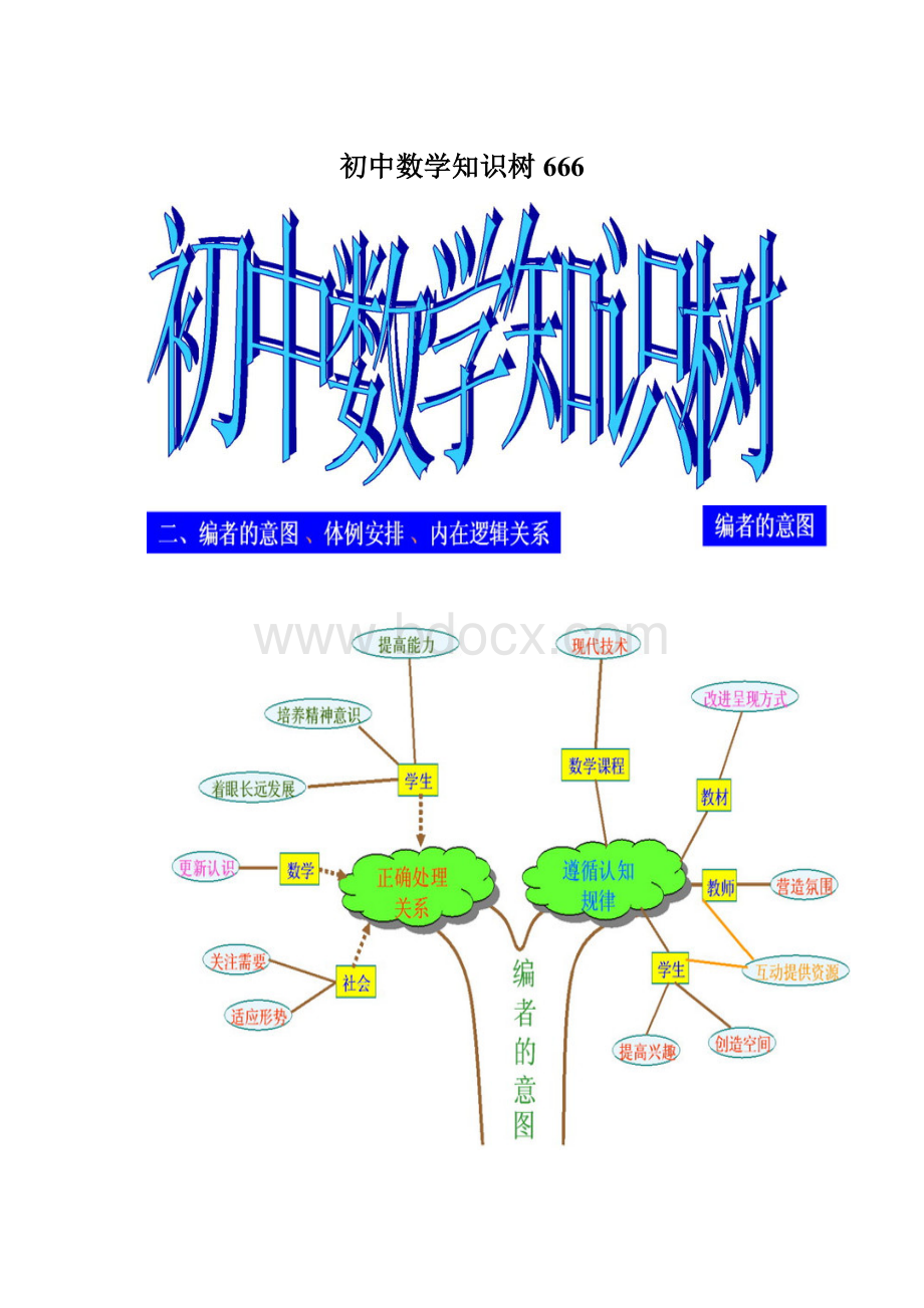 初中数学知识树666Word文档格式.docx