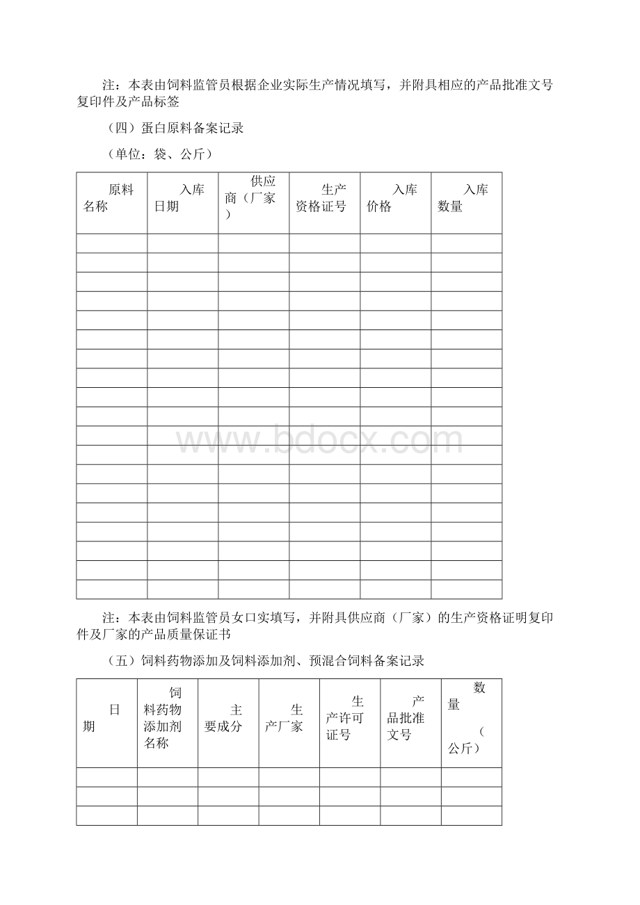 临沂市饲料和饲料添加剂生产企业Word下载.docx_第3页