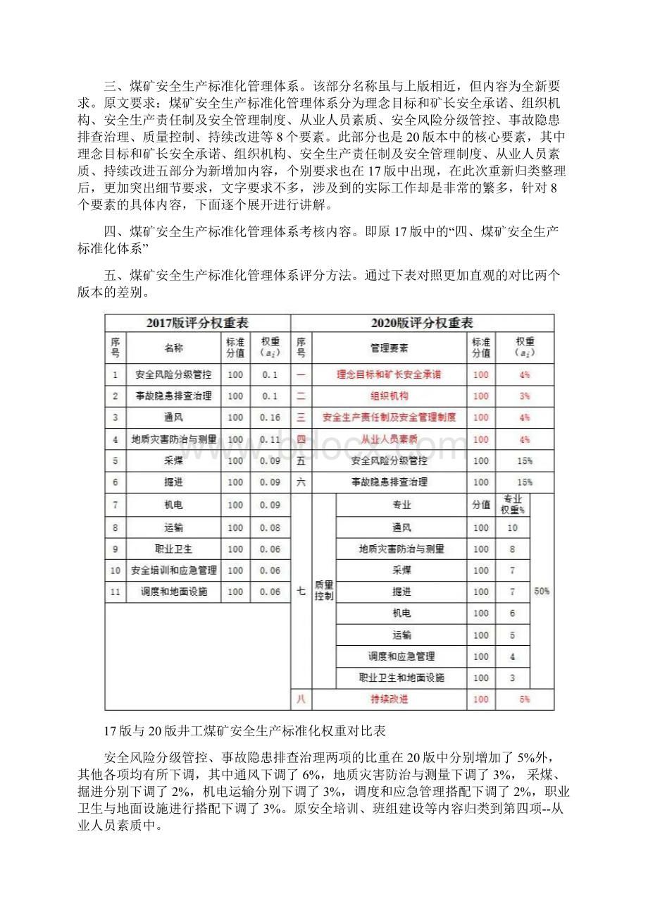 版煤矿安全生产标准化管理体系解读.docx_第3页