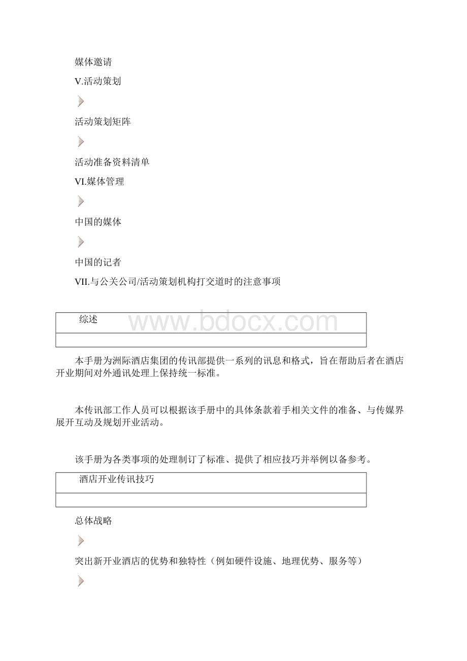 洲际酒店开业传讯工具手册.docx_第2页