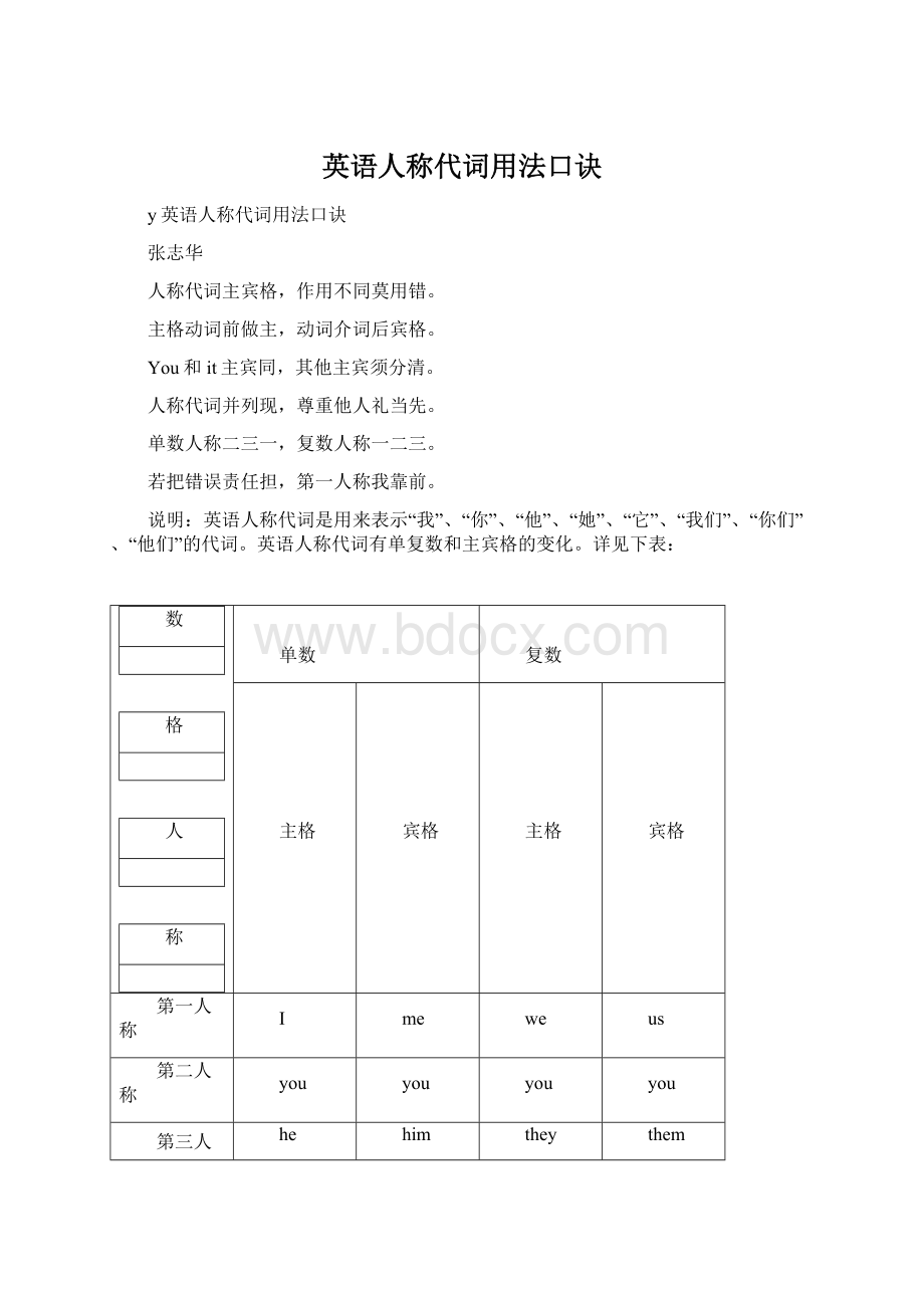 英语人称代词用法口诀.docx