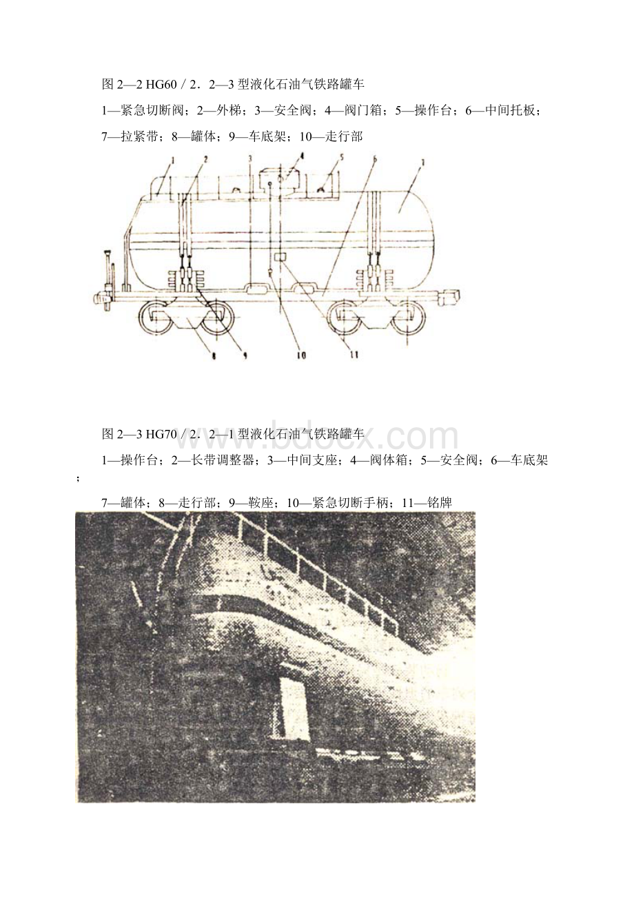 铁路罐车构造材料相关Word文档格式.docx_第2页