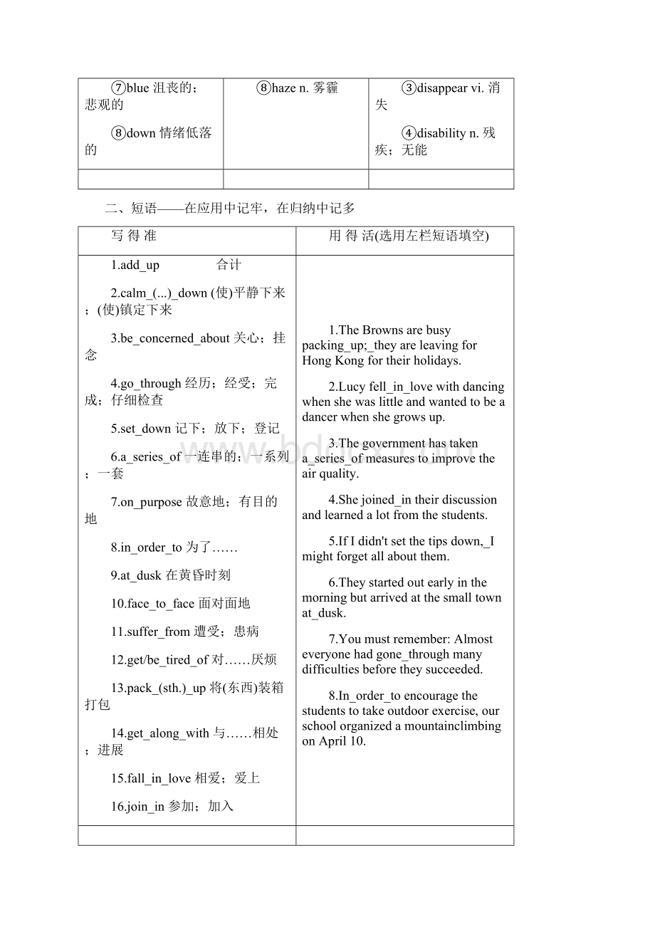 届人教版必修1一轮复习Unit1 Friendship单元学案19页.docx_第3页