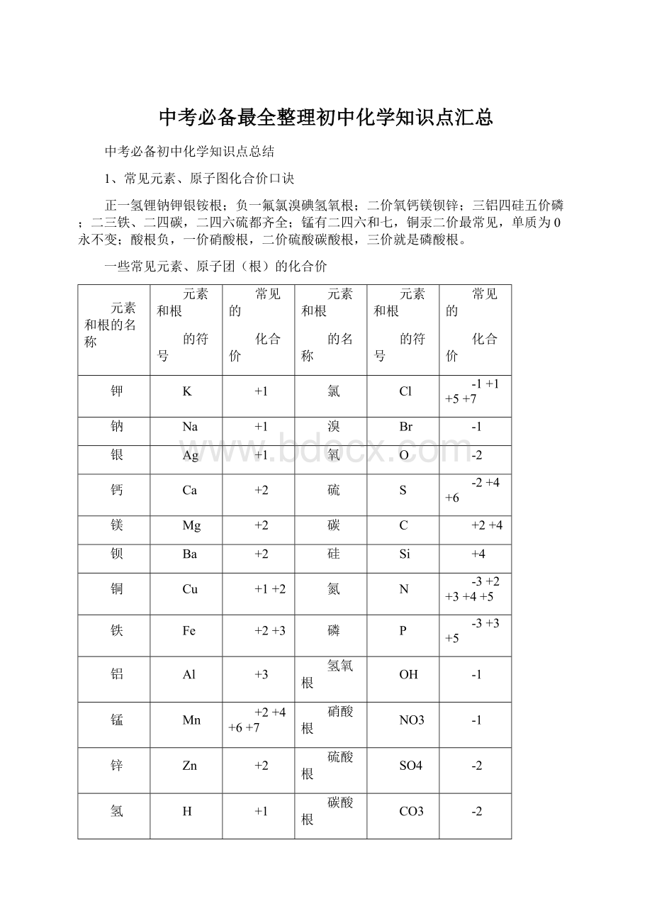 中考必备最全整理初中化学知识点汇总.docx