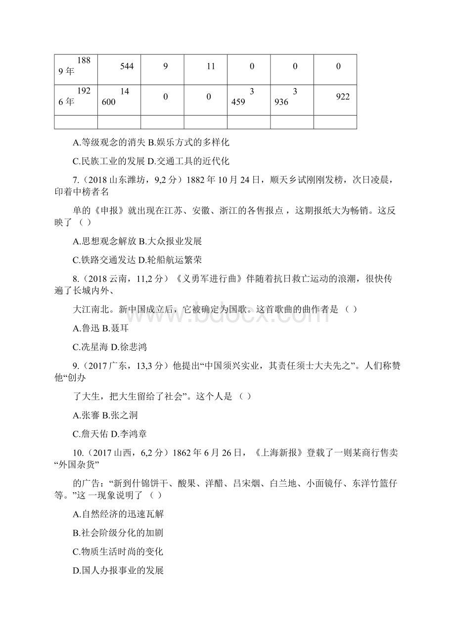 河北专版版中考历史总复习主题八近代经济社会生活与教育文化事业的发展全国中考题组模拟.docx_第3页