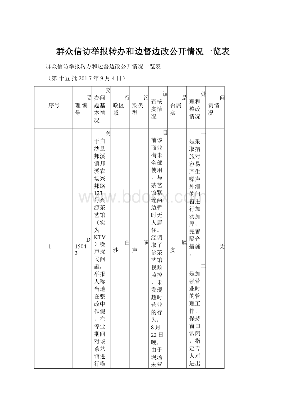 群众信访举报转办和边督边改公开情况一览表.docx