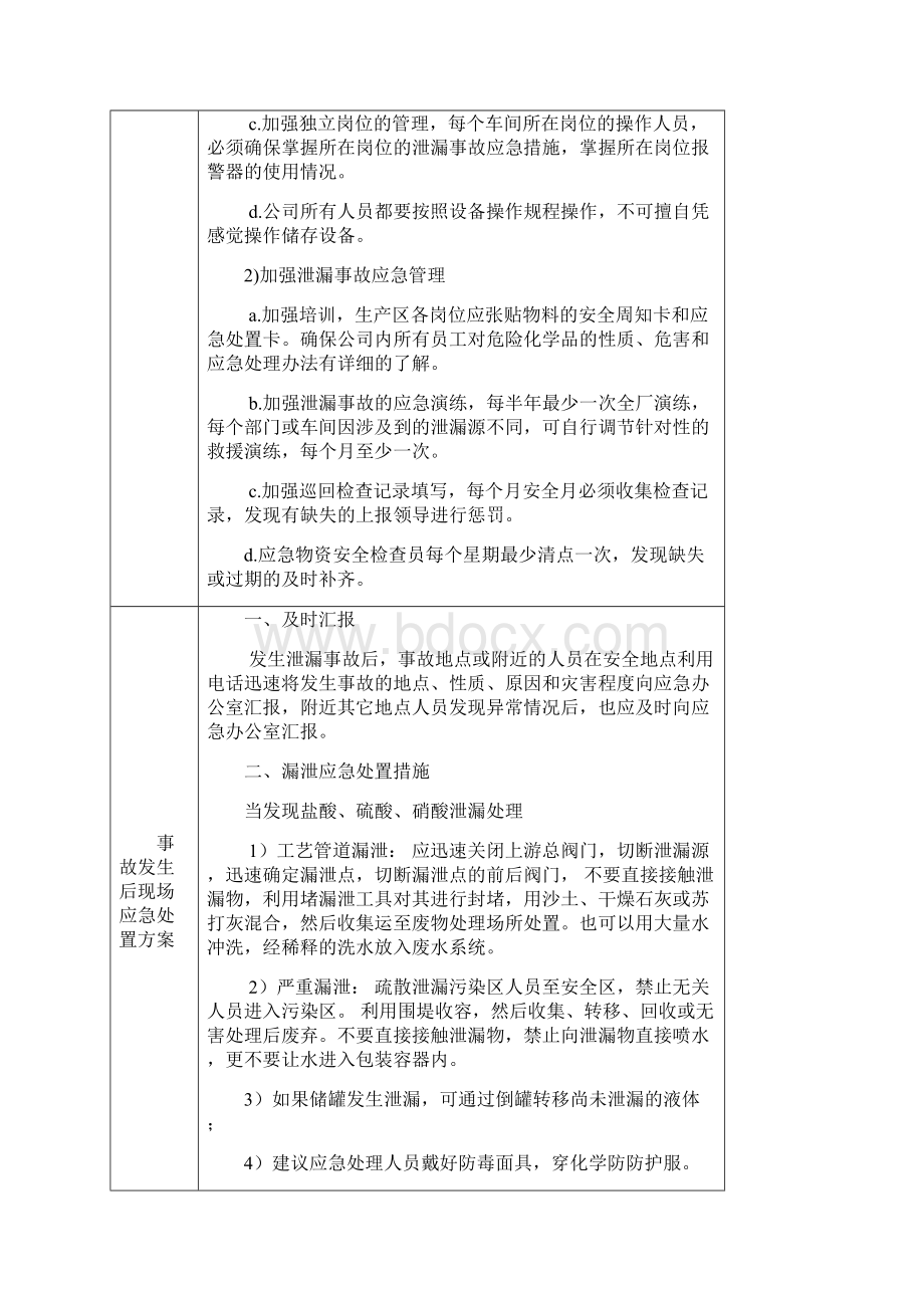 完整版事故现场处置方案卡Word格式.docx_第2页