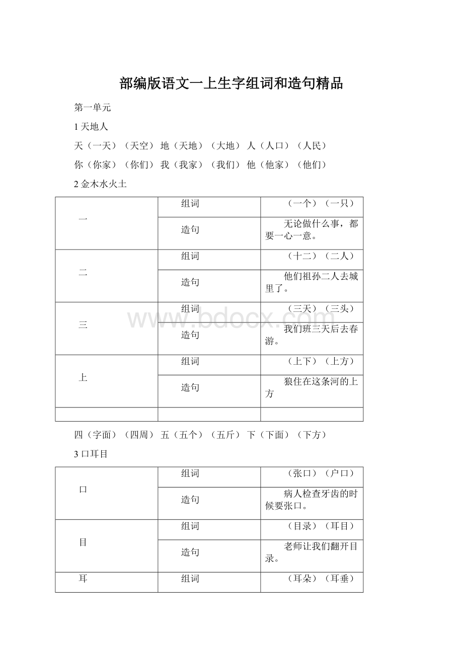 部编版语文一上生字组词和造句精品.docx