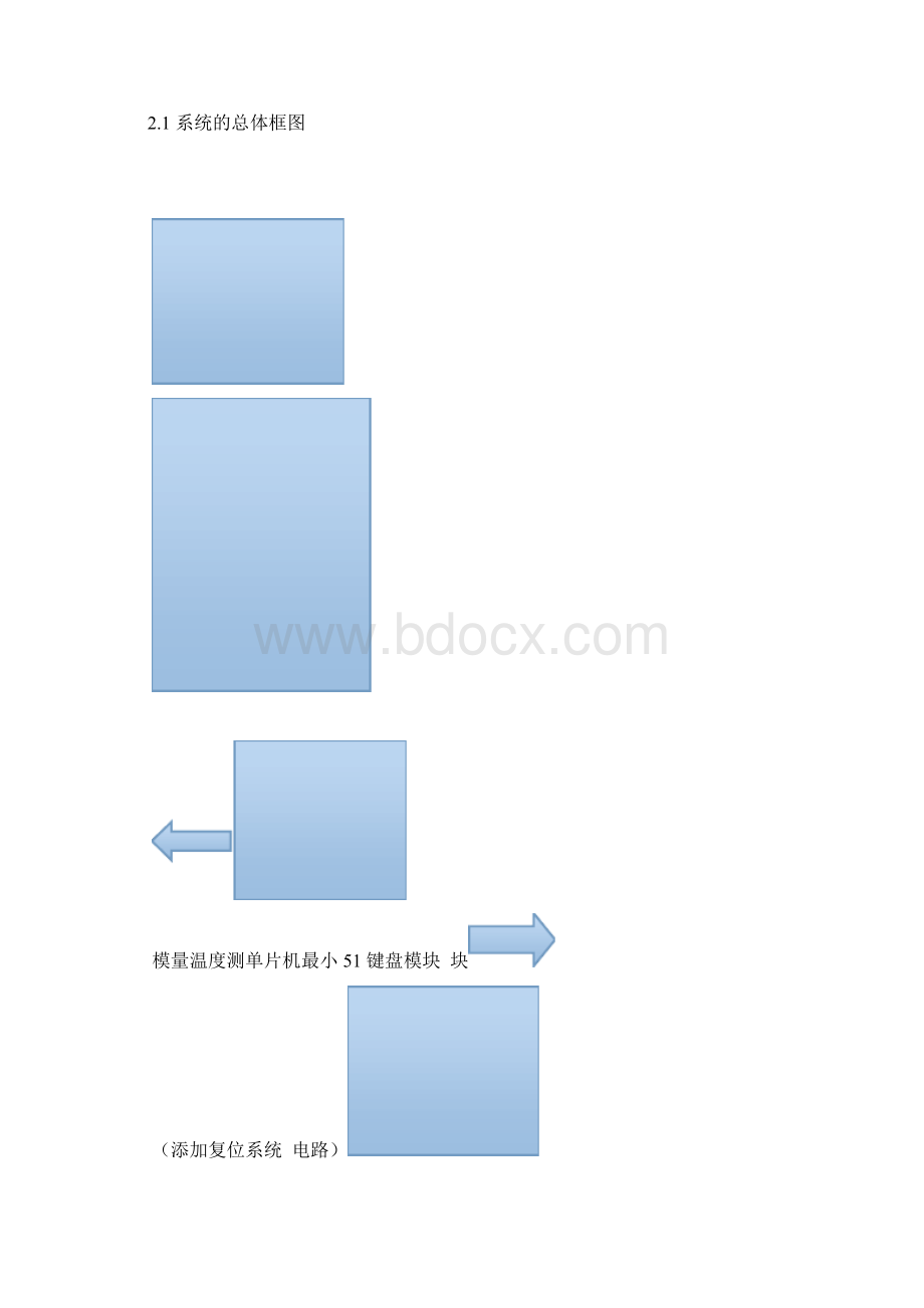 电热杯恒温控制系统设计.docx_第2页