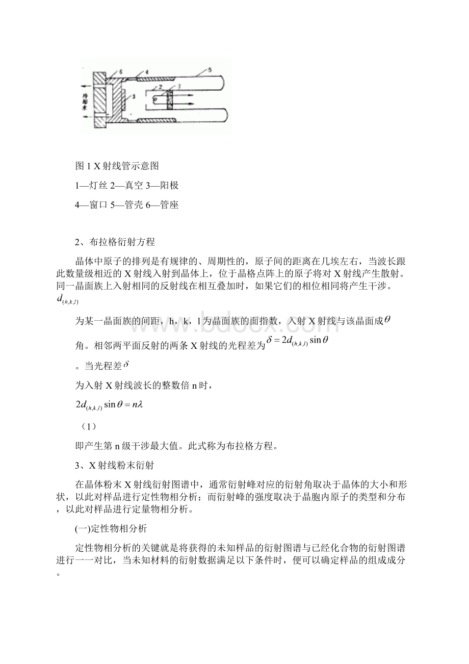 张利宏X射线多晶衍射实验报告.docx_第2页