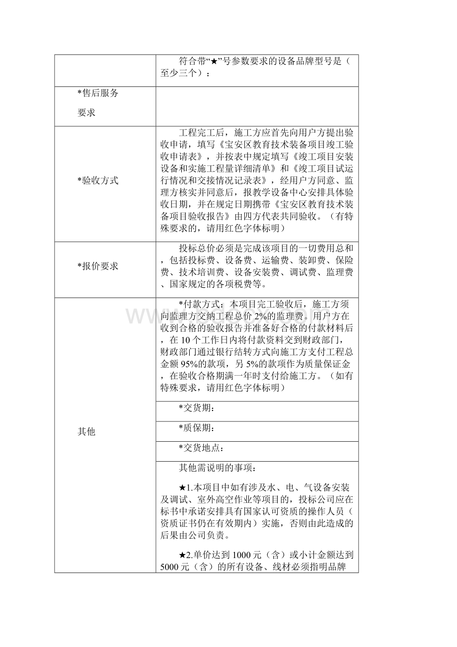 政府采购项目需求方案.docx_第2页