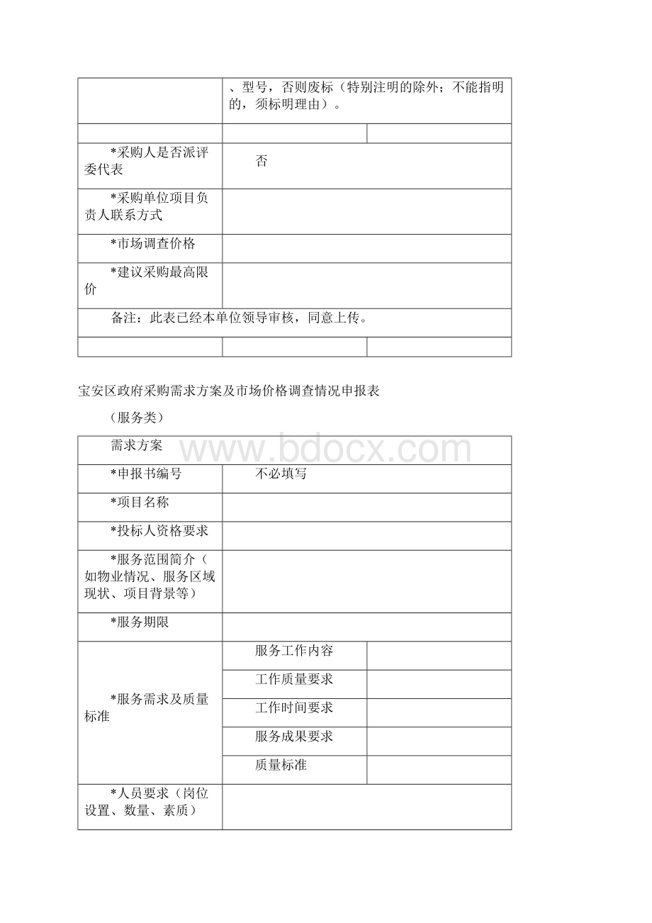 政府采购项目需求方案.docx_第3页