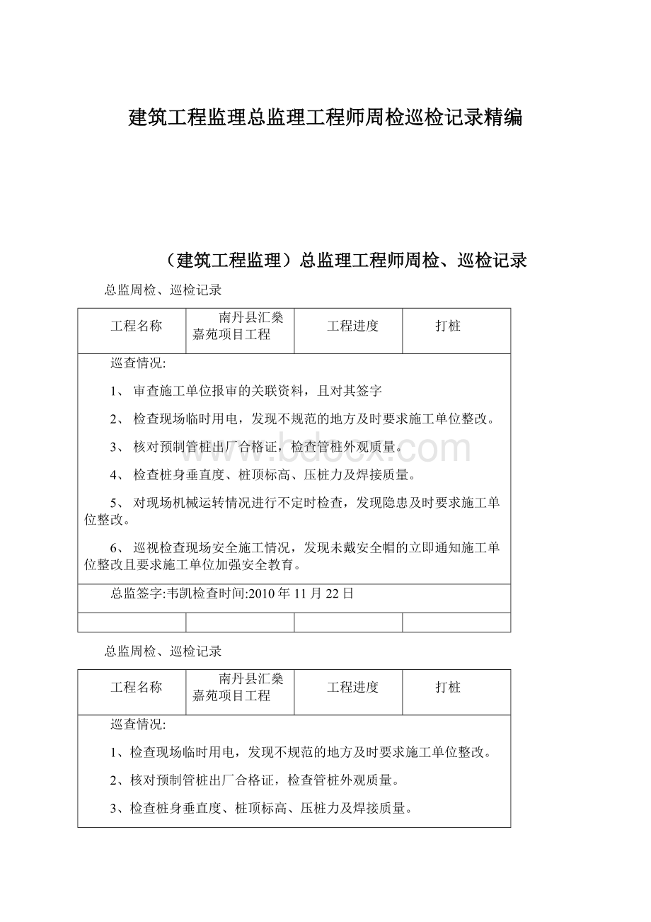 建筑工程监理总监理工程师周检巡检记录精编Word文档格式.docx