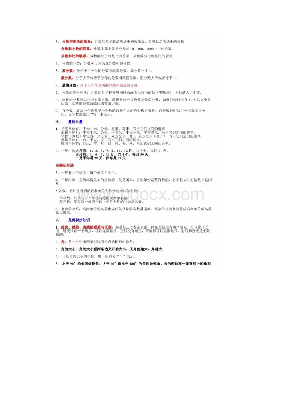 人教版小升初数学知识点.docx_第3页