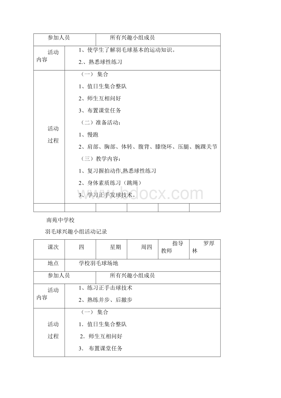 羽毛球兴趣小组活动计划及记录.docx_第3页