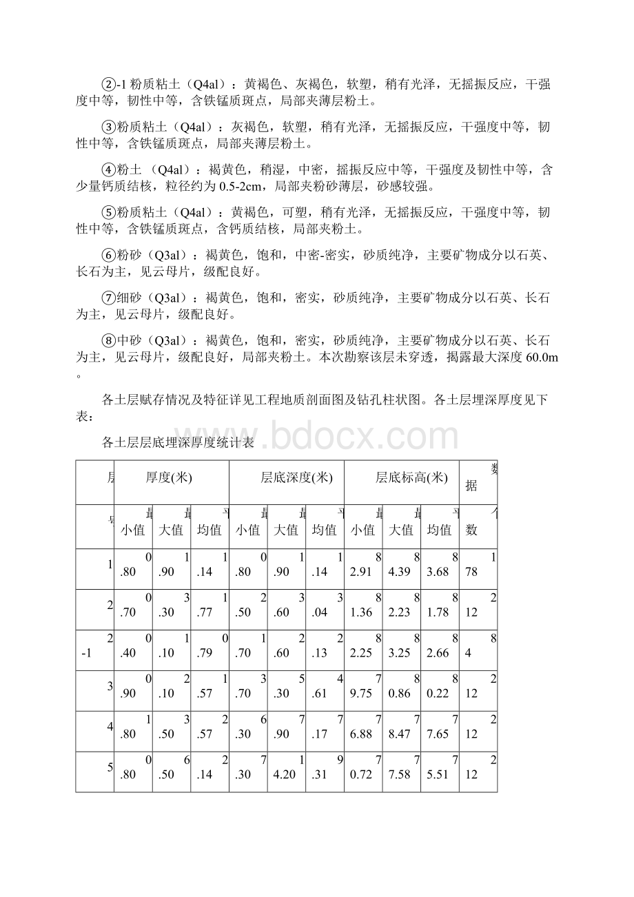 CFG桩基础施工方案Word下载.docx_第3页