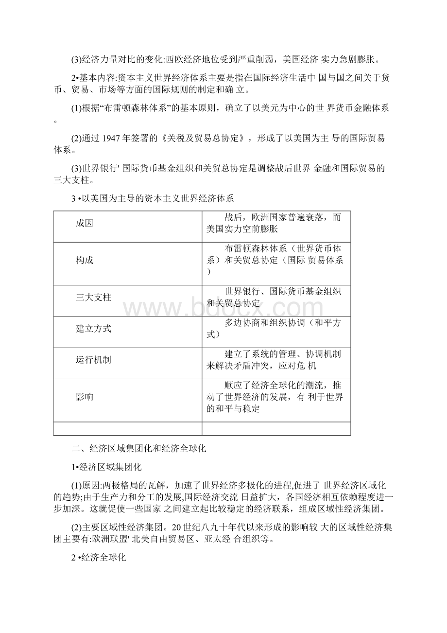 学年岳麓版高中历史必修二课件单元整合5共12张PPT.docx_第2页